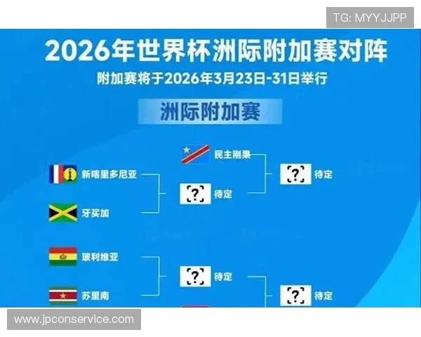 世界杯分组规则2026详细解析及最新变化介绍帮助你全面了解赛事分组方式