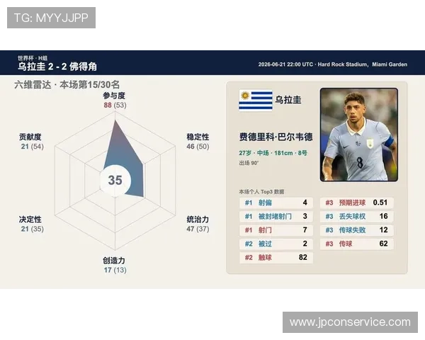 乌拉圭vs佛得角比赛中门将扑救次数统计及比赛精彩瞬间总结